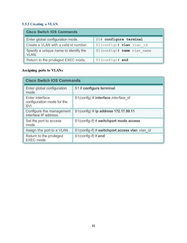 Information technology Internship report