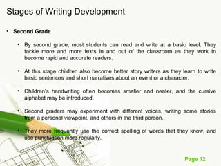 Page 12
Stages of Writing Development
• Second Grade
• By second grade, most students can read and write at a basic level. They
tackle more and more texts in and out of the classroom as they work to
become rapid and accurate readers.
• At this stage children also become better story writers as they learn to write
basic sentences and short narratives about an event or a character.
• Children’s handwriting often becomes smaller and neater, and the cursive
alphabet may be introduced.
• Second graders may experiment with different voices, writing some stories
from a personal viewpoint, and others in the third person.
• They more frequently use the correct spelling of words that they know, and
use punctuation more regularly.
 
