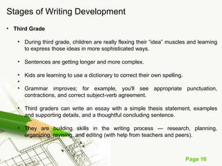 Page 16
Stages of Writing Development
• Third Grade
• During third grade, children are really flexing their “idea” muscles and learning
to express those ideas in more sophisticated ways.
• Sentences are getting longer and more complex.
• Kids are learning to use a dictionary to correct their own spelling.
•
• Grammar improves; for example, you'll see appropriate punctuation,
contractions, and correct subject-verb agreement.
• Third graders can write an essay with a simple thesis statement, examples
and supporting details, and a thoughtful concluding sentence.
• They are building skills in the writing process — research, planning,
organizing, revising, and editing (with help from teachers and peers).
 