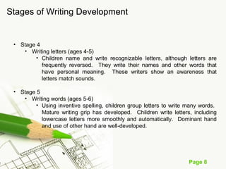 Page 8
Stages of Writing Development
• Stage 4
• Writing letters (ages 4-5)
• Children name and write recognizable letters, although letters are
frequently reversed. They write their names and other words that
have personal meaning. These writers show an awareness that
letters match sounds.
• Stage 5
• Writing words (ages 5-6)
• Using inventive spelling, children group letters to write many words.
Mature writing grip has developed. Children write letters, including
lowercase letters more smoothly and automatically. Dominant hand
and use of other hand are well-developed.
 