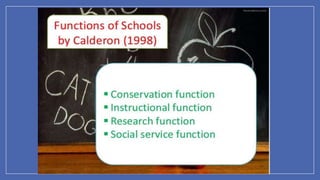 functions of social institutions