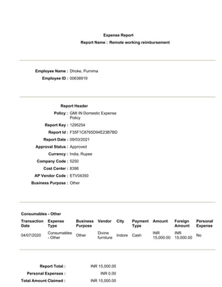  
 
 
Expense Report
Report Name : Remote working reimbursement
Employee Name : Dhoke, Purnima
Employee ID : 00638919
 
Report Header
Policy : GMI IN Domestic Expense
Policy
Report Key : 1295254
Report Id : F35F1C8765D94E23B7BD
Report Date : 09/03/2021
Approval Status : Approved
Currency : India, Rupee
Company Code : 5250
Cost Center : 8398
AP Vendor Code : ETV04350
Business Purpose : Other
 
Consumables - Other
Transaction
Date
Expense
Type
Business
Purpose
Vendor City Payment
Type
Amount Foreign
Amount
Personal
Expense
04/07/2020  
Consumables
- Other
  Other  
Divine
furniture
  Indore   Cash  
INR
15,000.00
 
INR
15,000.00
  No  
 
Report Total : INR 15,000.00
Personal Expenses : INR 0.00
Total Amount Claimed : INR 15,000.00
 
