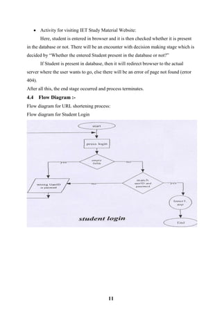 11
 Activity for visiting IET Study Material Website:
Here, student is entered in browser and it is then checked whether it is present
in the database or not. There will be an encounter with decision making stage which is
decided by “Whether the entered Student present in the database or not?”
If Student is present in database, then it will redirect browser to the actual
server where the user wants to go, else there will be an error of page not found (error
404).
After all this, the end stage occurred and process terminates.
4.4 Flow Diagram :-
Flow diagram for URL shortening process:
Flow diagram for Student Login
 