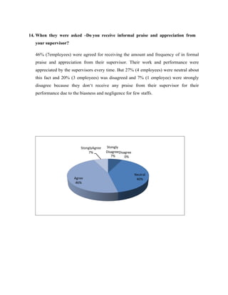 An Internship report on Employee satisfaction of National Bank Ltd. 