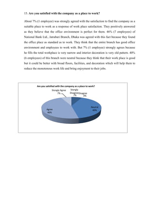 An Internship report on Employee satisfaction of National Bank Ltd. 
