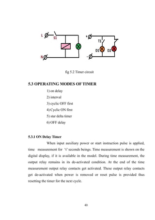fig 5.2 Timer circuit
5.3 OPERATING MODES OF TIMER
1) on delay
2) interval
3) cyclic OFF first
4) Cyclic ON first
5) star delta timer
6) OFF delay
5.3.1 ON Delay Timer
When input auxiliary power or start instruction pulse is applied,
time measurement for ‘t’ seconds beings. Time measurement is shown on the
digital display, if it is available in the model. During time measurement, the
output relay remains in its de-activated condition. At the end of the time
measurement output relay contacts get activated. These output relay contacts
get de-activated when power is removed or reset pulse is provided thus
resetting the timer for the next cycle.
40
 