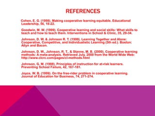 REFERENCES
Cohen, E. G. (1998). Making cooperative learning equitable. Educational
Leadership, 56, 18-22.
Goodwin, M. W. (1999). Cooperative learning and social skills: What skills to
teach and how to teach them. Interventions in School & Clinic, 35, 29-34.
Johnson, D. W. & Johnson R. T. (1999). Learning Together and Alone:
Cooperative, Competitive, and Individualistic Learning (5th ed.). Boston:
Allyn and Bacon.
Johnson, D. W., Johnson, R. T., & Stanne, M. B. (2000). Cooperative learning
methods: A meta-analysis. Retrieved July, 2000 from the World Wide Web:
http://www.clcrc.com/pages/cl-methods.html
Johnson, G. M. (1998). Principles of instruction for at-risk learners.
Preventing School Failure, 42, 167-181.
Joyce, W. B. (1999). On the free-rider problem in cooperative learning.
Journal of Education for Business, 74, 271-274.
 