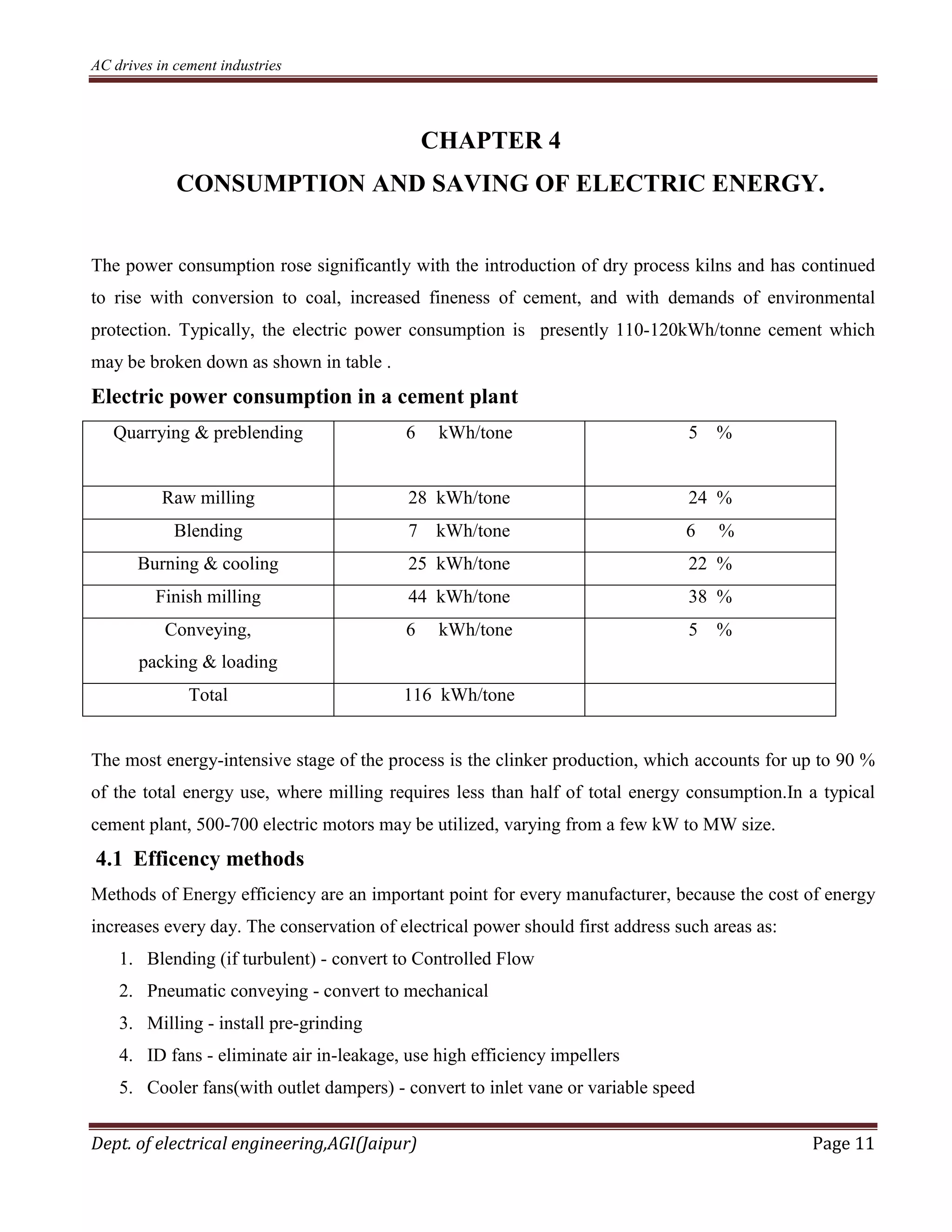 AC drives in cement industries
Dept. of electrical engineering,AGI(Jaipur) Page 11
CHAPTER 4
CONSUMPTION AND SAVING OF ELECTRIC ENERGY.
The power consumption rose significantly with the introduction of dry process kilns and has continued
to rise with conversion to coal, increased fineness of cement, and with demands of environmental
protection. Typically, the electric power consumption is presently 110-120kWh/tonne cement which
may be broken down as shown in table .
Electric power consumption in a cement plant
Quarrying & preblending 6 kWh/tone 5 %
Raw milling 28 kWh/tone 24 %
Blending 7 kWh/tone 6 %
Burning & cooling 25 kWh/tone 22 %
Finish milling 44 kWh/tone 38 %
Conveying,
packing & loading
6 kWh/tone 5 %
Total 116 kWh/tone
The most energy-intensive stage of the process is the clinker production, which accounts for up to 90 %
of the total energy use, where milling requires less than half of total energy consumption.In a typical
cement plant, 500-700 electric motors may be utilized, varying from a few kW to MW size.
4.1 Efficency methods
Methods of Energy efficiency are an important point for every manufacturer, because the cost of energy
increases every day. The conservation of electrical power should first address such areas as:
1. Blending (if turbulent) - convert to Controlled Flow
2. Pneumatic conveying - convert to mechanical
3. Milling - install pre-grinding
4. ID fans - eliminate air in-leakage, use high efficiency impellers
5. Cooler fans(with outlet dampers) - convert to inlet vane or variable speed
 