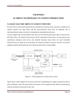 AC drives in cement industries
Dept. of electrical engineering,AGI(Jaipur) Page 13
CHAPTER 5
AC-DRIVE TECHNOLOGY IN CEMENT PRODUCTION.
5.1 BASIC ELECTRIC DRIVE IN CEMENT INDUSTRY
In all AC drives where speed and position are controlled, an electronic power converter is required as an
interface between the input power and the motor.Electrical drives have an important role as
electromechanical energy converters in transportation and production processes.
At power higher than several hundred watts, there are the following three basic types of motor drives:
DC motor drives, AC induction motor drives and AC synchronous motor drives. In some special cases
synchronous reluctance motor drives and switched reluctance motor drives are used. Controlled
electrical drives are made up of several parts: the electrical machine, the power converter, the control
equipment and the mechanical load, all of which are dealt with in varying depths.
Figure 5.1 - Block diagram of an electric drive system
Figure shows a block diagram of an electric motor drive. Responding to an input command, the electric
drives efficiently control the speed and/or the position of the mechanical load, thereby eliminating the
need for mechanical control device like vane.
 
