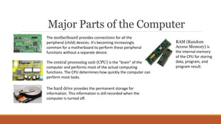 Major Parts of the Computer
The motherboard provides connections for all the
peripheral (child) devices. It's becoming increasingly
common for a motherboard to perform these peripheral
functions without a separate device.
The central processing unit (CPU) is the "brain" of the
computer and performs most of the actual computing
functions. The CPU determines how quickly the computer can
perform most tasks.
The hard drive provides the permanent storage for
information. This information is still recorded when the
computer is turned off.
RAM (Random
Access Memory) is
the internal memory
of the CPU for storing
data, program, and
program result.
 