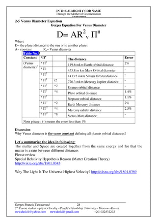 IN THE ALMIGHTY GOD NAME
Through the Mother of God mediation
I do this research
Gerges Francis Tawadrous/
2nd
Course student – physics Faculty – People's Friendship University – Moscow –Russia..
mrwaheid1@yahoo.com mrwaheid@gmail.com +201022532292
28
2-5 Venus Diameter Equation
Gerges Equation For Venus Diameter
D= AR2
v Пn
Where
D= the planet distance to the sun or to another planet
A= constant Rv= Venus diameter
Table No. 3
Constant *Πn
The distance Error
* Π0
149.6 mkm Earth orbital distance 2%
* Π 455.8 m km Mars Orbital diameter -
* Π2
1433.5 mkm Saturn Orbital distance -
* Π2
/2 720.3 mkm Mercury Jupiter distance -
* Π2
*2 Uranus orbital distance -
* Π2
*4 Pluto orbital distance 1.4%
* Π3
Neptune orbital distance 1.1%
* Π-1
*2 Earth Mercury distance 2%
* Π-2
*4 Mercury orbital distance 2.5%
(Venus
diameter)2
* Π-2
*8 Venus Mars distance -
Note please : (-) means the error less than 1%
Discussion
Why Venus diameter is the same constant defining all planets orbital distances?
Let's summarize the idea in following:
The matter and Space are created together from the same energy and for that the
matter is a rate between different distances
Please review
Special Relativity Hypothesis Reason (Matter Creation Theory)
http://vixra.org/abs/1801.0343
Why The Light Is The Universe Highest Velocity? http://vixra.org/abs/1801.0369
 