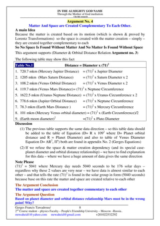 IN THE ALMIGHTY GOD NAME
Through the Mother of God mediation
I do this research
Gerges Francis Tawadrous/
2nd
Course student – physics Faculty – People's Friendship University – Moscow –Russia..
mrwaheid1@yahoo.com mrwaheid@gmail.com +201022532292
8
Argument No. 4
Matter And Space are Created Complementary To Each Other.
A main Idea
Because the matter is created based on its motion (which is shown & proved by
Lorentz Transformations) so the space is created with the matter creation – simply –
they are created together complementary to each
So No Space Is Found Without Matter And No Matter Is Found Without Space
This argument supports (Diameter & Orbital Distance Relation Argument no. 3)
The following table may show this fact
Table No.1 Distance = Diameter x (71)2
1. 720.7 mkm (Mercury Jupiter Distance) = (71)2
x Jupiter Diameter
2. 1205 mkm (Mars Saturn Distance) = (71)2
x Saturn Diameter x 2
3. 108.2 mkm (Venus Orbital Distance) = (71)2
x Venus Diameter x 2
4. 119.7 mkm (Venus Mars Distance)= (71)2
x Neptune Circumference
5. 1622.5 mkm (Uranus Neptune Distance) = (71)2
x Uranus Circumference x 2
6. 778.6 mkm (Jupiter Orbital Distance) = (71)2
x Neptune Circumference
7. 78.3 mkm (Earth Mars Distance ) = (71)2
x Mercury Circumference
8. 101 mkm (Mercury Venus orbital diameter) = (71)2
x (Earth Circumference)/2
9. (Earth moon diameter)2
=(71)2
x Pluto Diameter
Discussion
(1) The previous table supports the same data direction – so this table data should
be added to the table of Equation (D= R x 1092
where D= Planet orbital
distance and R = Planet Diameter) and also to table of Venus Diameter
Equation D= AR2
v Пn
) both are found in appendix No. 2 (Gerges Equations)
(2) If we refuse the space & matter creation dependency (and its special case-
planet diameter and orbital distance relationship) – we have to find explanation
for this data – where we have a huge amount of data gives the same direction
Note Please
(71)2
= 5041 where Mercury day needs 5040 seconds to be 176 solar days –
regardless why these 2 values are very near – we have data is almost similar to each
other – and that tells the rate (71)2
is found in the solar group in form (5040 seconds)
because base on this rate the matter and space are created relative to each other
The Argument Conclusion
The matter and space are created together commentary to each other
The Argument Question
Based on planet diameter and orbital distance relationship Mars must be in the wrong
point! Why?
 