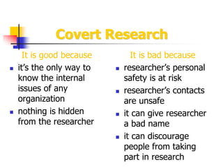 Covert Research
It is good because
 it’s the only way to
know the internal
issues of any
organization
 nothing is hidden...