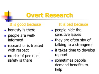 Overt Research
It is good because
 honesty is there
 people are well-
informed
 researcher is treated
with respect
 no...
