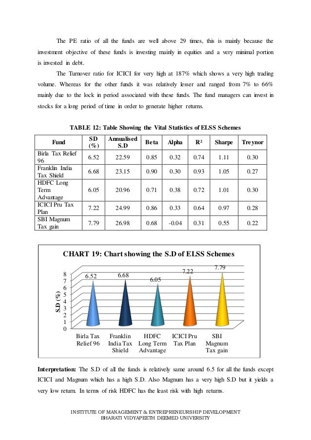 performance evaluation of mutual funds pdf