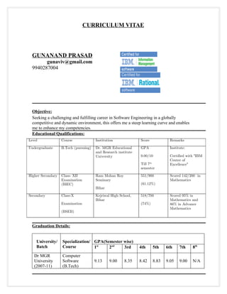 CURRICULUM VITAE




  GUNANAND PRASAD
        gunaviv@gmail.com
  9940287004




  Objective:
  Seeking a challenging and fulfilling career in Software Engineering in a globally
  competitive and dynamic environment, this offers me a steep learning curve and enables
  me to enhance my competencies.
  Educational Qualifications:
Level              Course              Institution              Score            Remarks

Undergraduate      B.Tech (pursuing)   Dr. MGR Educational      GPA              Institute:
                                       and Research institute
                                       University               9.00/10          Certified with “IBM
                                                                                 Center of
                                                                Till 7th         Excellence”
                                                                semester

Higher Secondary   Class- XII          Ram Mohan Roy            551/900          Scored 142/200 in
                   Examination         Seminary                                  Mathematics
                   (BIEC)                                       (61.12%)
                                       Bihar

Secondary          Class-X             Kejriwal High School,    518/700          Scored 95% in
                                       Bihar                                     Mathematics and
                   Examination                                  (74%)            86% in Advance
                                                                                 Mathematics
                   (BSEB)


  Graduation Details:


    University/    Specialization/ GPA(Semester wise)
    Batch          Course          1st   2nd    3rd             4th     5th    6th     7th    8th
   Dr MGR          Computer
   University      Software            9.13    9.00     8.35    8.42    8.83   9.05    9.00   N/A
   (2007-11)       (B.Tech)
 