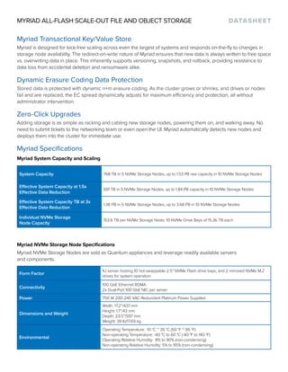 Myriad DS00567A data sheet quantum storage | PDF