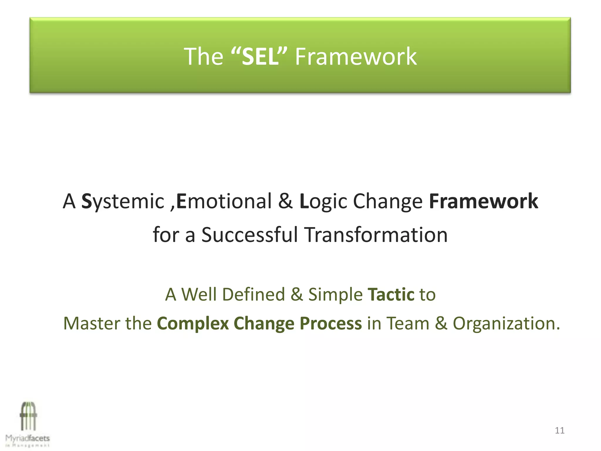 The “SEL” Framework




A Systemic ,Emotional & Logic Change Framework
         for a Successful Transformation

            A Well Defined & Simple Tactic to
Master the Complex Change Process in Team & Organization.




                                                        11
 