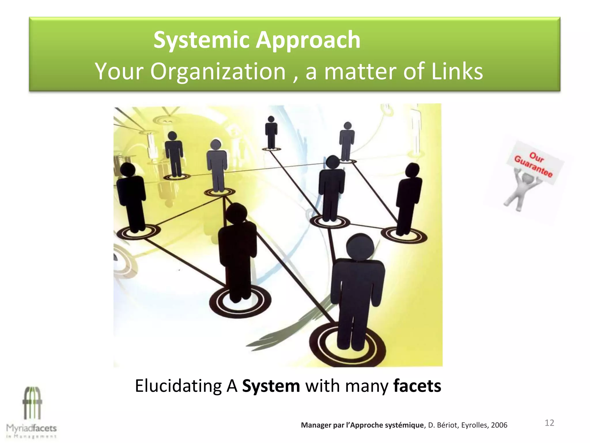 Systemic Approach
Your Organization , a matter of Links




   Elucidating A System with many facets
                       Manager par l’Approche systémique, D. Bériot, Eyrolles, 2006   12
 