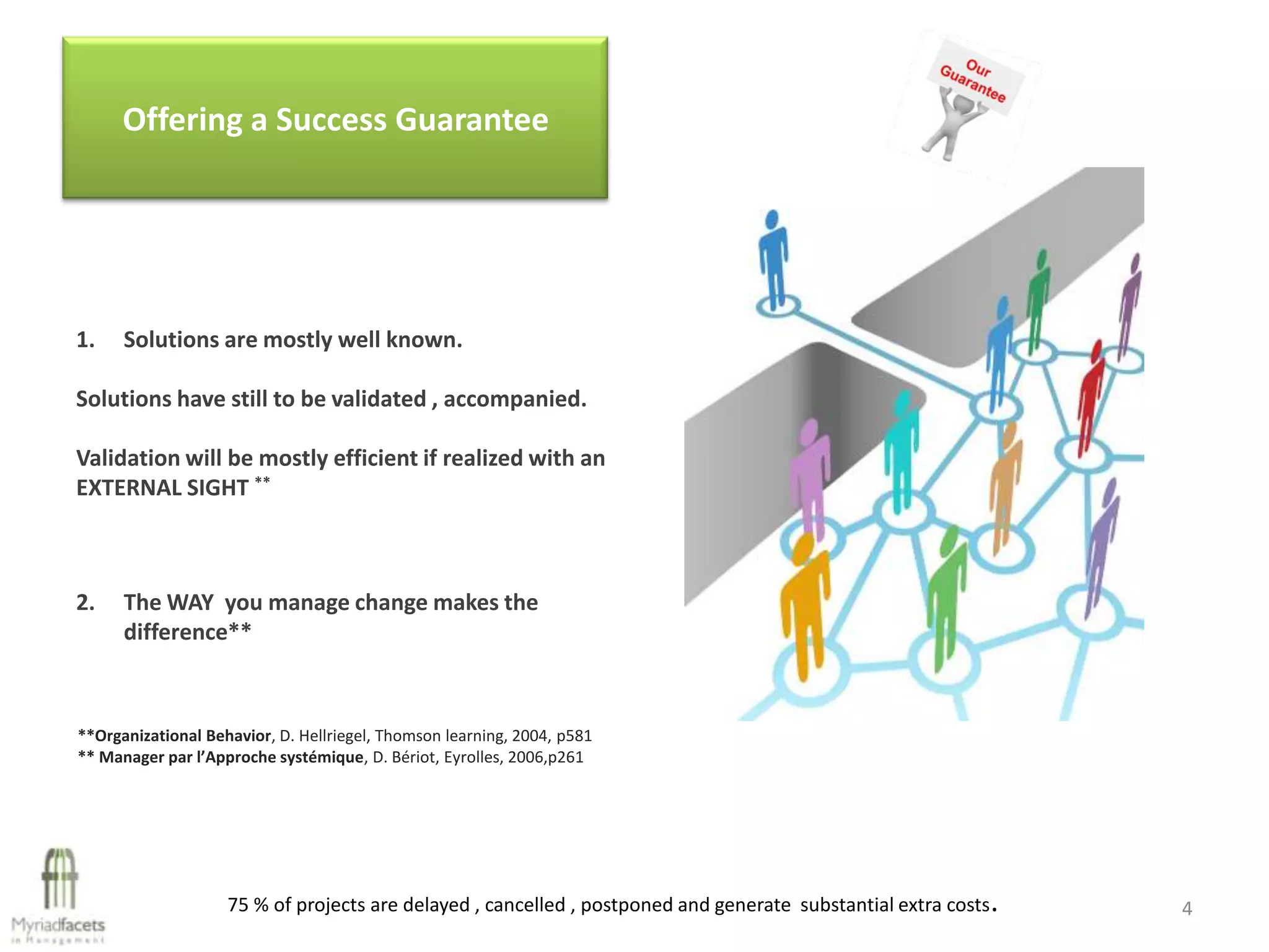 Offering a Success Guarantee




1.    Solutions are mostly well known.

Solutions have still to be validated , accompanied.

Validation will be mostly efficient if realized with an
EXTERNAL SIGHT **



2.    The WAY you manage change makes the
      difference**



**Organizational Behavior, D. Hellriegel, Thomson learning, 2004, p581
** Manager par l’Approche systémique, D. Bériot, Eyrolles, 2006,p261




                    75 % of projects are delayed , cancelled , postponed and generate substantial extra costs.   4
 