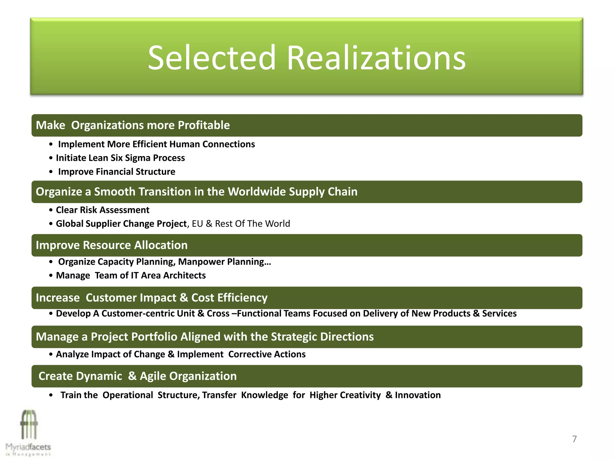 Selected Realizations
Make Organizations more Profitable
  • Implement More Efficient Human Connections
  • Initiate Lean Six Sigma Process
  • Improve Financial Structure

Organize a Smooth Transition in the Worldwide Supply Chain
  • Clear Risk Assessment
  • Global Supplier Change Project, EU & Rest Of The World

Improve Resource Allocation
  • Organize Capacity Planning, Manpower Planning…
  • Manage Team of IT Area Architects

Increase Customer Impact & Cost Efficiency
  • Develop A Customer-centric Unit & Cross –Functional Teams Focused on Delivery of New Products & Services

Manage a Project Portfolio Aligned with the Strategic Directions
  • Analyze Impact of Change & Implement Corrective Actions

Create Dynamic & Agile Organization
  • Train the Operational Structure, Transfer Knowledge for Higher Creativity & Innovation



                                                                                                               7
 