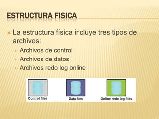FORMAS DE CONEXIONEl usuario se conecta al sistema operativo ejecutando la instancia Oracle e inicia una aplicación o herramienta que accede a la base de datos en ese sistema. Se establece la ruta de comunicación mediante los mecanismos de comunicación entre procesos disponibles en el sistema operativo del host. 