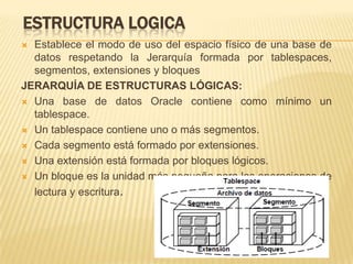 FORMAS DE CONEXIONEl usuario inicia la aplicación en un equipo local y se conecta a través de la red al equipo que ejecuta la instancia Oracle. En esta configuración, cliente-servidor, el software de red se utiliza para establecer la comunicación entre el usuario y Oracle Server. En una conexión de tres capas, el equipo del usuario se comunica a través de la red con un servidor de aplicaciones o de red, que se conecta a través de una red a la máquina que ejecuta la instancia Oracle. 