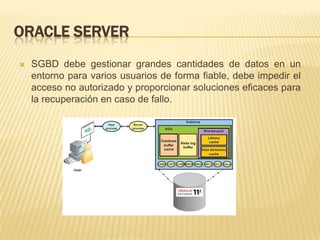 Instancia Oracle