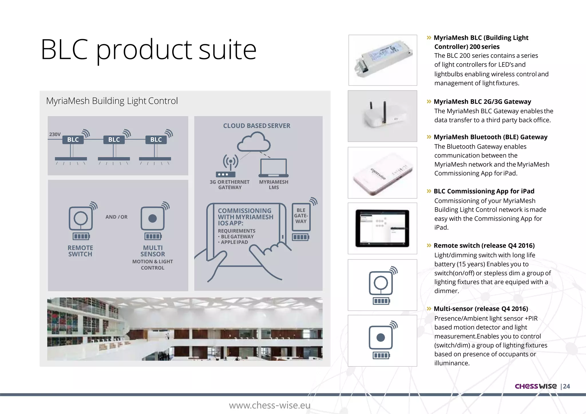 www.chess-wise.eu
BLE
GATE-
WAY
3G ORETHERNET
GATEWAY
MYRIAMESH
LMS
Description: … … … ……
CLOUD BASEDSERVER
COMMISSIONING
WITH MYRIAMESH
IOSAPP:
REQUIREMENTS
• BLEGATEWAY
• APPLEIPAD
BLC
REMOTE
SWITCH
MULTI
SENSOR
MOTION & LIGHT
CONTROL
BLC
|24
BLC
AND /OR
230V
BLC product suite
» MyriaMesh BLC (Building Light
Controller) 200 series
The BLC 200 series contains a series
of light controllers for LED’sand
lightbulbs enabling wireless controland
management of lightfixtures.
» MyriaMesh BLC 2G/3G Gateway
The MyriaMesh BLC Gateway enablesthe
data transfer to a third party backoffice.
» MyriaMesh Bluetooth (BLE) Gateway
The Bluetooth Gateway enables
communication between the
MyriaMesh network and theMyriaMesh
Commissioning App foriPad.
» BLC Commissioning App for iPad
Commissioning of your MyriaMesh
Building Light Control network ismade
easy with the Commissioning App for
iPad.
» Remote switch (release Q4 2016)
Light/dimming switch with long life
battery (15 years) Enables you to
switch(on/off) or stepless dim a groupof
lighting fixtures that are equiped with a
dimmer.
» Multi-sensor (release Q4 2016)
Presence/Ambient light sensor +PIR
based motion detector and light
measurement.Enables you to control
(switch/dim) a group of lightingfixtures
based on presence of occupants or
illuminance.
MyriaMesh Building Light Control
 