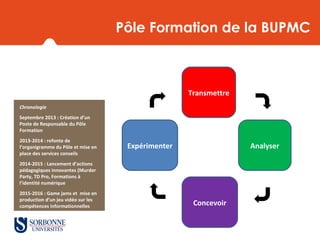Pôle Formation de la BUPMC
Chronologie
Septembre 2013 : Création d’un
Poste de Responsable du Pôle
Formation
2013-2014 : r...