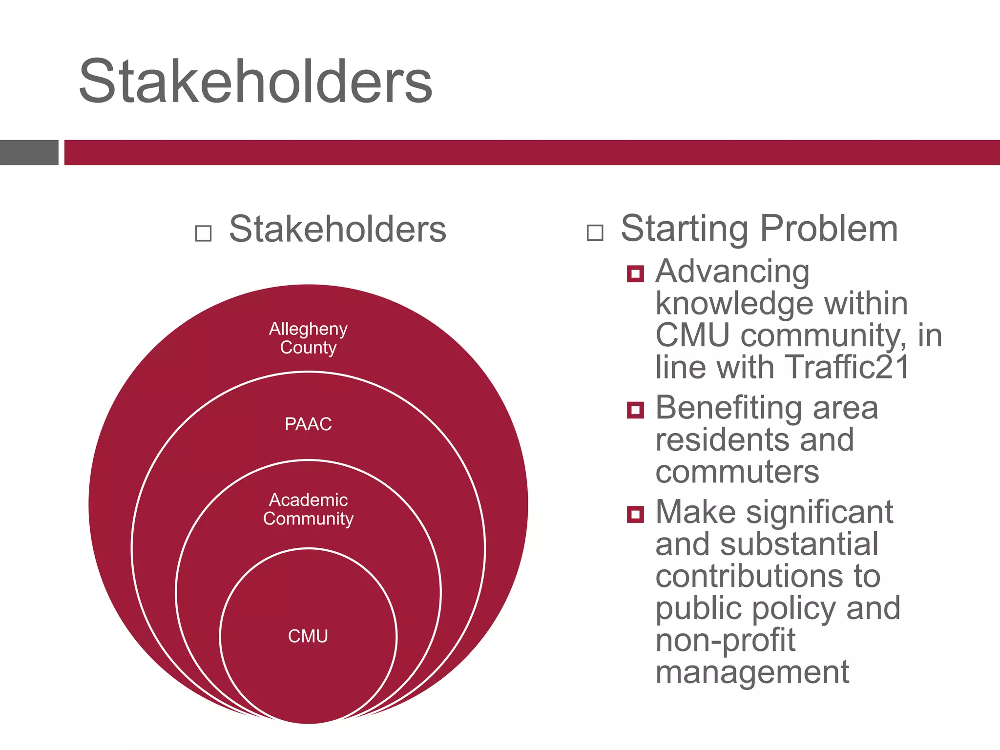StakeholdersStakeholdersStarting ProblemAdvancing knowledge within CMU community, in line with Traffic21Benefiting area residents and commutersMake significant and substantial contributions to public policy and non-profit management