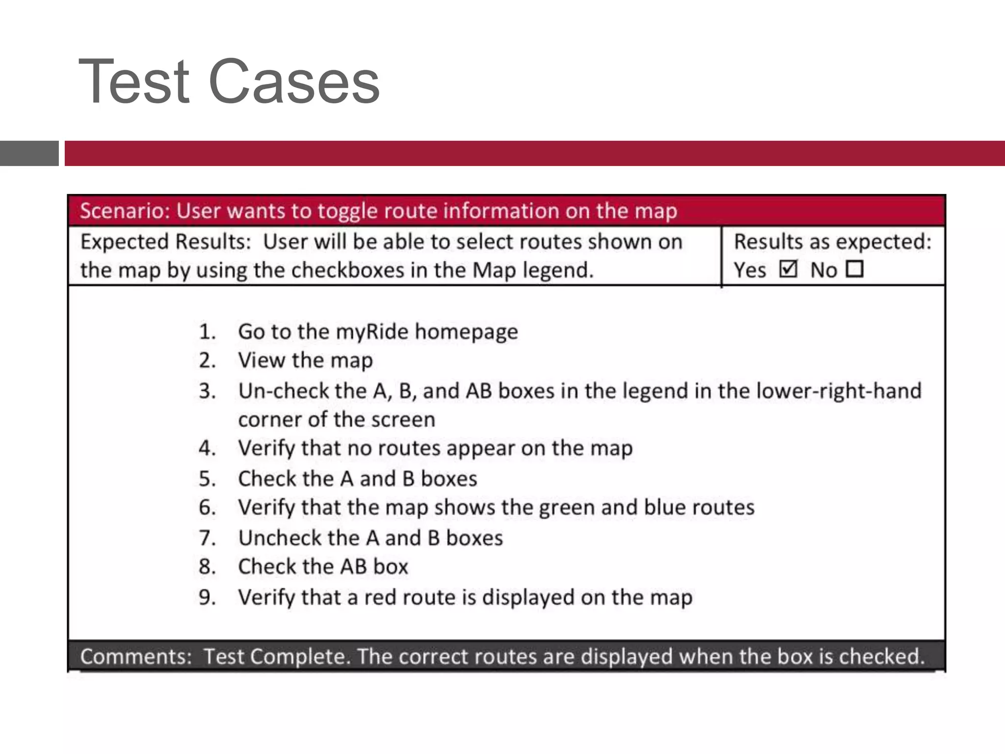 Test Cases