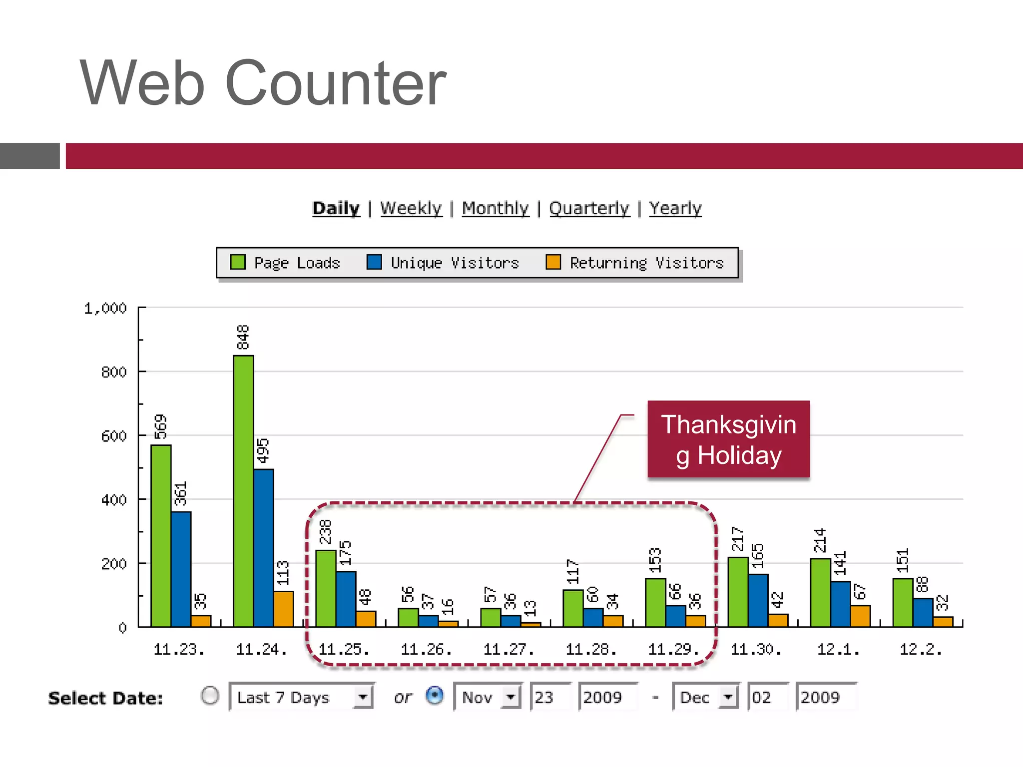 Web CounterThanksgiving Holiday