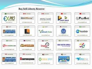 Buy Sell Liberty Reserve
 