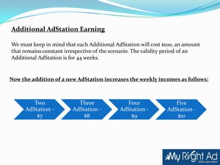 Additional AdStation Earning

We must keep in mind that each Additional AdStation will cost $100, an amount
that remains constant irrespective of the scenario. The validity period of an
Additional AdStation is for 44 weeks.


Now the addition of a new AdStation increases the weekly incomes as follows:



         Two               Three              Four                Five
      AdStation -        AdStation -        AdStation -        AdStation -
          $7                 $8                 $9                $10
 