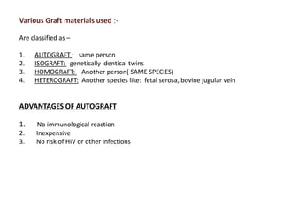 Various Graft materials used :-
Are classified as –
1. AUTOGRAFT : same person
2. ISOGRAFT: genetically identical twins
3. HOMOGRAFT: Another person( SAME SPECIES)
4. HETEROGRAFT: Another species like: fetal serosa, bovine jugular vein
ADVANTAGES OF AUTOGRAFT
1. No immunological reaction
2. Inexpensive
3. No risk of HIV or other infections
 