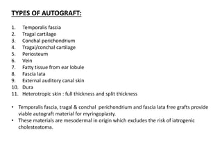TYPES OF AUTOGRAFT:
1. Temporalis fascia
2. Tragal cartilage
3. Conchal perichondrium
4. Tragal/conchal cartilage
5. Periosteum
6. Vein
7. Fatty tissue from ear lobule
8. Fascia lata
9. External auditory canal skin
10. Dura
11. Heterotropic skin : full thickness and split thickness
• Temporalis fascia, tragal & conchal perichondrium and fascia lata free grafts provide
viable autograft material for myringoplasty.
• These materials are mesodermal in origin which excludes the risk of iatrogenic
cholesteatoma.
 