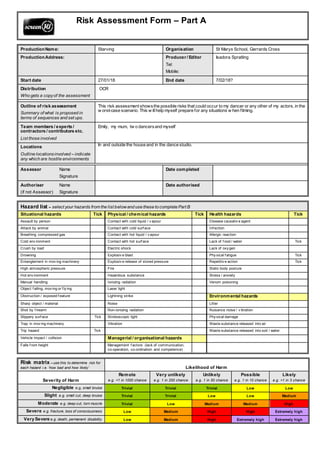 Risk Assessment Form – Part A
ProductionName: Starving Organisation St Marys School, Gerrards Cross
ProductionAddress: Producer / Editor
Tel:
Mobile:
Isadora Spratling
Start date 27/01/18 End date 7/02/18?
Distribution
Who gets a copyof the assessment
OCR
Outline of risk assessment
Summary of what is proposed in
terms of sequences and set ups.
This risk assessment showsthe possible risks that could occur to my dancer or any other of my actors, in the
w orst-case scenario. This w illhelp myself prepare for any situations w hen filming.
Team members / experts /
contractors / contributors etc.
List those involved
Emily, my mum, tw o dancersand myself
Locations
Outline locationsinvolved – indicate
any which are hostile environments
In and outside the house and in the dance studio.
Assessor Name
Signature
Date completed
Authoriser Name
(if not Assessor) Signature
Date authorised
Hazard list – select your hazards from the list belowand use these to complete Part B
Situational hazards Tick Physical / chemical hazards Tick Health hazards Tick
Assault by person Contact with cold liquid / v apour Disease causativ e agent
Attack by animal Contact with cold surf ace Inf ection
Breathing compressed gas Contact with hot liquid / v apour Allergic reaction
Cold env ironment Contact with hot surf ace Lack of f ood / water Tick
Crush by load Electric shock Lack of oxy gen
Drowning Explosiv e blast Phy sical f atigue Tick
Entanglement in mov ing machinery Explosiv e release of stored pressure Repetitiv e action Tick
High atmospheric pressure Fire Static body posture
Hot env ironment Hazardous substance Stress / anxiety
Manual handling Ionizing radiation Venom poisoning
Object f alling, mov ing or f ly ing Laser light
Obstruction / exposed f eature Lightning strike Environmental hazards
Sharp object / material Noise Litter
Shot by f irearm Non-ionizing radiation Nuisance noise / v ibration
Slippery surf ace Tick Stroboscopic light Phy sical damage
Trap in mov ing machinery Vibration Waste substance released into air
Trip hazard Tick Waste substance released into soil / water
Vehicle impact / collision Managerial / organisational hazards
Falls f rom height Management f actors (lack of communication,
co-operation, co-ordination and competence)
Risk matrix – use this to determine risk for
each hazard i.e. ‘how bad and how likely’ Likelihood of Harm
Severity of Harm
Remote
e.g. <1 in 1000 chance
Very unlikely
e.g. 1 in 200 chance
Unlikely
e.g. 1 in 50 chance
Possible
e.g. 1 in 10 chance
Likely
e.g. >1 in 3 chance
Negligible e.g. small bruise Trivial Trivial Trivial Low Low
Slight e.g. small cut, deep bruise Trivial Trivial Low Low Medium
Moderate e.g. deep cut, torn muscle Trivial Low Medium Medium High
Severe e.g. fracture, loss of consciousness Low Medium High High Extremely high
Very Severe e.g. death, permanent disability Low Medium High Extremely high Extremely high
 