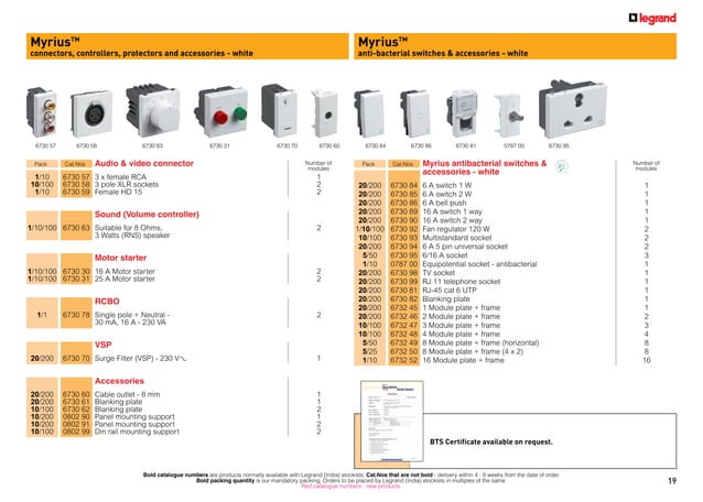 Myrius legrand catalogue, switches and lights | PPT