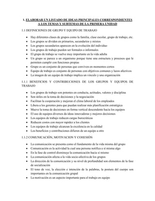 1. ELABORAR UN LISTADO DE IDEAS PRINCIPALES CORRESPONDIENTES A LOS TEMAS Y SUBTEMAS DE LA PRIMERA UNIDAD<br />1.1 DEFINICIONES DE GRUPO Y EQUIPO DE TRABAJO<br />Hay diferentes clases de grupos como la familia, clase escolar, grupo de trabajo, etc.<br />Los grupos se dividen en primarios, secundarios y mixtos<br />Los grupos secundarios aparecen en la evolución del individuo<br />Los grupos de trabajo pueden ser formales o informales<br />El grupo de trabajo se vuelve muy importante en la vida adulta<br />Un grupo se parece a un organismo porque tiene una estructura y procesos que le permiten cumplir con funciones propias<br />Grupo es un conjunto de personas que conviven en momentos cortos<br />Equipo de trabajo es conjunto de personas con objetivos comunes y lazos afectivos<br />La imagen de un equipo de trabajo implica un vinculo y una organización<br />1.1.1 BENEFICIOS Y CONTRIBUCIONES DE LOS GRUPOS Y EQUIPOS DE TRABAJO<br />Los grupos de trabajo son potentes en conducta, actitudes, valores y disciplina<br />Son útiles en la toma de decisiones y la negociación<br />Facilitan la cooperación y mejoran el clima laboral de los empleados<br />Libera a los gerentes para que puedan realizar más planificación estratégica<br />Mueve la toma de decisiones en forma vertical descendente hacia los equipos<br />El uso de equipos diversos da ideas innovadoras y mejores decisiones<br />Los equipos de trabajo reducen cargas burocráticas<br />Reducen costos con mayor rapidez a los clientes<br />Los equipos de trabajo alcanzan la excelencia en la calidad<br />Los beneficios y contribuciones difieren de un equipo a otro <br />1.1.2 COMUNICACIÓN, MOTIVACION Y COHESIÓN<br />La comunicación se presenta como el fundamento de la vida misma del grupo<br />Comunicación es la actividad la cual una persona notifica a sí misma algo<br />En la fase de control disminuye la comunicación hacia si mismo<br />La comunicación afecta a la vida socio-afectiva de los grupos<br />La dirección de la comunicación y su nivel de profundidad son elementos de la fase de socialización<br />El tono de voz, la elección e intención de la palabras, la postura del cuerpo son importantes en la comunicación grupal<br />La motivación es un aspecto importante para el trabajo en equipo<br />1.2 IMPORTANCIA DE PERTENECER A UN EQUIPO DE TRABAJO<br />Las razones mas frecuentes son las necesidades de seguridad, estatus, interacción entre otras.<br />La seguridad nos hace resistir mejor a las amenazas<br />El poder nos ayuda a lograr la acción del grupo<br />La obtención de metas es una tarea complicada para un equipo de trabajo<br />La integración de unos a otros ofrece la oportunidad de aprender y crecer<br />1.3 ETAPAS Y DURACION DE VIDA DE LOS EQUIPOS<br />Las etapas den la vida de los equipos son: la orientación, insatisfacción, solución, producción y separación<br />La orientación manifiesta tensión y estrés por temor ante lo desconocido<br />La insatisfacción manifiesta cierta discrepancia entre las esperanzas iniciales<br />La solución le da forma al trabajo en equipo y resuelve diferencias entre ellos<br />La producción experimenta sentimientos positivos y sienten confianza<br />La separación surgen sentimientos de tristeza y perdida de la entidad<br />Las etapas no siempre se desenvuelven en forma lineal <br />1.4 TECNICAS RECOMENDADAS<br />Las técnicas son: orientación, insatisfacción, solución, producción, y separación<br />La orientación es fundamental en el encuadre<br />La insatisfacción conlleva a aspectos emotivos y racionales<br />La producción requiere una capacitación en este sentido<br />La separación conlleva sentimientos encontrados<br />1.5 ESTILOS DE TRABAJO EN EQUIPO<br />Los equipos debe integrarse con uno o dos estilos nada mas<br />Un estilo resulta dominante y ser apoyado por un o dos mas<br />Existen ocho estilos y son: coordinar, impulsar, innovar, evaluar, proveer, completar, armonizar e implantar<br />Coordinar es el papel fundamental para establecer objetivos<br />Innovar es aportadora de ideas imaginativas y brillantes<br />Evaluar consiste en el análisis ponderado y sin apasionamientos<br />Proveer es un estilo que resulta fundamental para el vendedor y el diplomático<br />1.6 TIPOS DE EQUIPOS DE TRABAJO<br />Existen cuatro tipos y son: equipos autónomos, de procesos, de progreso y para la solución de problemas<br />Los autónomos adquieren una responsabilidad colectiva<br />Equipos de procesos ayudan a la reducción de costos e incremento de la eficacia<br />Equipos de progreso se reúnen de forma no voluntaria con el propósito de resolver un problema<br />Equipo para la solución de problemas esta constituido por empleados de diferentes áreas.<br />Los círculos de calidad están integrados por un pequeño grupo de trabajadores<br />Fuerzas de tarea: es un equipo formado para cumplir cierta labor<br />1.6.1 MANEJOS DE CONFLICTOS INTERGRUPALES<br />Los conflictos son fricciones resultantes de las interacciones entre los individuos<br />Los conflictos interpersonales son inevitables en la interacción del grupo<br />Hay dos tipos de conflictos: conflicto funcional y disfuncional<br />Las causas de los conflictos intergrupales son: interdependencia laboral, diferentes objetivos, recursos limitados, estructura retributivas y diferencia de percepciones<br />Los conflictos intergrupales pueden traer resultados constructivos y destructivos<br />Un conflicto puede resolverse de tres maneras: ganar/perder, perder/perder y ganar/ganar<br />Los conflictos intergrupales pueden manejarse de las siguientes maneras: evasión, dilación, dominio y negociación.<br />2. RESUELVA CORRECTAMENTE EL CUESTIONARIO  # 1<br />1.- ¿CÓMO SE CLASIFICAN LOS GRUPOS?<br />En primarios, secundarios y mixtos <br />2.- ¿CUÁLES SON LOS VÍNCULOS A TRAVÉS DE LOS CUALES SE RELACIONAN LOS INDIVIDUOS?<br />Sus vínculos toman la forma de convivencia en diferentes clases de grupos: familia, clase escolar, grupo de trabajo, etc.<br />3.- ¿CUÁLES SON LOS GRUPOS QUE APARECEN MÁS TARDE EN LA EVOLUCIÓN DEL INDIVIDUO?<br />  Los grupos secundarios<br />4.- ¿MENCIONE LOS BENEFICIOS PRINCIPALES DE EQUIPOS DE ALTO DESEMPEÑO?<br /> -Crean espíritu de grupo<br />-Permiten que la gerencia piense en términos estratégicos<br />-Aceleran las decisiones<br />-Facilitan la diversidad  de la fuerza de trabajo<br />-Incrementan el desempeño<br />-Reduce costos<br />-Calidad <br />5.- ¿CÓMO SE MANIFIESTA LA COMUNICACIÓN?<br /> -En la fase de inclusión<br />-En la fase de control <br />- En la fase de aceptación <br />6.- ¿EXPLIQUE TRES DE LOS BENEFICIOS DE LOS EQUIPOS DE  ALTO DESEMPEÑO QUE CONSIDERA MÁS IMPORTANTES?<br />1. Aceleran las decisiones: mover la toma de decisiones en forma vertical descendente hacia los equipos, permite a la organización un mayor flexibilidad para decisiones mas rápidas.<br />2. Reduce costos: reducir los costos y responder con mayor rapidez a los clientes, han sido por las que las empresas trabajan en equipo.<br />3. Calidad: es uno de los objetivos primordiales de los equipos de trabajo y consiste en alcanzar la excelencia en la calidad.<br />7.- ¿CUÁL ES LA DIFERENCIA ENTRE COMUNICACIÓN INTERPERSONAL E INTRAPERSONAL?<br /> La diferencia es que la comunicación intrapersonal se da más en la fase de inclusión y la comunicación interpersonal se da más en la fase de control mientras que en la fase de aceptación la resolución de los conflictos de poder hace que la interpersonal se decline y la intrapersonal tiene una sensación de pertenencia que la lleva a un menor nivel.<br />8.- ¿CUÁLES SON LOS NIVELES DE PROFUNDIDAD DE LA COMUNICACIÓN?<br />- Nivel neutro<br />- Nivel exterior de la persona<br />- Nivel interior de la persona<br />- Nivel de intimidad<br />9.- ¿MENCIONE LOS NIVELES DE PROFUNDIDAD DE LA COMUNICACIÓN?<br /> -Nivel neutro<br />- Nivel exterior de la persona<br />- Nivel interior de la persona<br />- Nivel de intimidad<br />10.- SI USTED FUERA LÍDER DE UN GRUPO DE TRABAJO Y EN BASE A LOS APUNTES DE LA CLASE, ¿CÓMO MOTIVARÍA AL EQUIPO?<br />Pues dándole la confianza y hablar abiertamente con todos los integrantes para la hora de tomar decisiones todos estén de acuerdo y haya concordancia entre todos.<br />11.- ¿DEFINA QUE ES LA MOTIVACIÓN?<br />Es un aspecto muy importante para el trabajo en equipo y las personas necesitan sentirse a gusto y contentas dentro del equipo.<br />12.- ¿DEFINA QUE ES LA COHESIÓN?<br />Es el grado en el cual los miembros se sienten atraídos los unos por los otros y comparten las metas de la agrupación.<br />13.- ¿MENCIONE LOS FACTORES QUE INFLUYEN EN LA COHESIÓN DE LOS EQUIPOS?<br />-Conocimiento y aceptación de los diversos estilos de personalidad entre los integrantes<br />- Similitud de actitudes entra cada persona y el equipo en su totalidad<br />- Satisfacción de los miembros con las tareas asignadas y los resultados obtenidos<br />- Similitud de objetivos o resultados esperados<br />14.- ¿POR QUÉ ES IMPORTANTE PARA LOS INDIVIDUOS PERTENECER A EQUIPOS DE TRABAJO?<br />Por las razones más frecuentes de la afiliación a un grupo y son: las necesidad de seguridad, estatus, interacción, poder y obtención de metas.<br />15.- EN UN RELATO, BASADO EN UNA VIVENCIA O EN SU EXPERIENCIA PERSONAL, IDENTIFIQUE Y MENCIONE LAS ETAPAS POR LAS QUE PASA UN EQUIPO.<br />Las etapas son:<br />-Etapa de inicio: aquí pasa que apenas nos estamos conociendo, empezamos a interactuar y a plantear lo que vamos hacer para el tema dado aunque nos sentimos un poco sacados de onda por no conocernos.<br />-Etapa de problemas: aquí entra una insatisfacción hacia el que está a cargo porque no podemos ponernos de acuerdo y nos empezamos  a enojar por no saber cómo sacar el tema adelante.<br />-Etapa de normalización: aquí poco a poco nos ponemos de acuerdo y vamos aclarando ideas y las diferencias que se pudiesen haber presentado y así  va incrementando la comprensión mutua y el compromiso.<br />-Etapa de desarrollo: aquí es donde los integrantes ya confiamos uno del otro y nos aceptamos y así van aumentando los puntos de vista y todos estamos dispuestos a correr el riesgo de proponer ideas más difíciles sin miedo a que nos les parezca a los demás.<br />-Etapa de desintegración: aquí es donde los equipos se separan porque ya llego a su fin la tarea que realizaron y por lo tanto se presentan sentimientos encontrados como tristeza de ya no volverse a reunir pero existen casos en donde algunos si siguen perteneciendo al mismo equipo.<br />16.- DIBUJE EL DIAGRAMA DONDE SE REPRESENTAN LAS ETAPAS DE DESARROLLO DE LOS EQUIPOS.<br />-793754445000FINAL O REPETICION                                                                                                                 FINAL O REPETICION                DESARROLLO FINAL O REPETICION                                          DESINTEGRACION                        NORMALIZACION                  FINAL OREPETICION                         PROBLEMAS                             INICIO<br />ELEVADO<br />BAJO       INICIO                              TIEMPO JUNTOS                                       FINAL<br />17.- ¿MENCIONE LAS TÉCNICAS USADAS PARA FACILITAR EL PROCESO DEL DESARROLLO DE LOS EQUIPOS?<br />1. Orientación<br />2. Insatisfacción y solución<br />3. Producción<br />4. Separación<br />18.- ¿MENCIONE LAS CARACTERÍSTICAS DE LOS OCHO ESTILOS DE TRABAJO EN EQUIPO?<br />1. Coordinar: consiste en saber ganarse el respeto de los demás.<br />2. Impulsar: se caracteriza por una extraversión agresiva y, en consecuencia, puede provocar respuestas agresivas y/o defensivas en los otros miembros del equipo.<br />3. Innovar: aportadora de ideas imaginativas, brillantes y, con frecuencia, profundas.<br />4. Evaluar: consiste en el análisis ponderado y sin apasionamientos. Los miembros pueden que caigan en discusiones entre ellos.<br />5. Proveer: manifiesta gran habilidad para hacer contactos externos y pone entusiasmo en las tareas.<br />6. Completar: verifica los detalles personales y es intolerante con los pequeños errores.<br />7. Armonizar: consiste en promover la concordia dentro del equipo y atiende a las ideas y sentimientos de los demás.<br />8. Implantar: está caracterizado por la alta orientación hacia el diseño de procedimientos y esquemas lógicos de trabajo<br />19.- ¿EXPLIQUE 4 ESTILOS DE TRABAJO CON LOS CUALES SE IDENTIFIQUE MÁS?<br />1. Coordinar: consiste en saber ganarse el respeto de los demás.<br />2. Completar: verifica los detalles personales y es intolerante con los pequeños errores.<br />3. Armonizar: consiste en promover la concordia dentro del equipo y atiende a las ideas y sentimientos de los demás.<br />4. Proveer: manifiesta gran habilidad para hacer contactos externos y pone entusiasmo en las tareas.<br />20.- ¿QUÉ ES EL CONFLICTO?<br />       R: son fricciones resultantes de las interacciones entre los diferentes individuos o entre los diferentes grupos, en los que la discusión y la competencia constituyen las fuerzas intrínsecas del proceso. <br />21.- MENCIONE Y EXPLIQUE CUANTOS TIPOS DE CONFLICTOS EXISTEN.<br />Existen dos tipos de conflictos y son:<br />Conflicto funcional: es una confrontación entre grupos que resulta positiva para el rendimiento de la organización.<br />Conflicto disfuncional: es cualquier confrontación o interacción entre grupos que perjudica a la organización o impide que ésta alcance sus objetivos.<br />3. ELABORAR UN CUADRO COMPARATIVO DE LO QUE ES UN GRUPO Y EQUIPO DE TRABAJO, DONDE SE RESALTE LAS DIFERENCIAS ENTRE ELLOS.<br />GRUPOEQUIPO DE TRABAJOSON ESPECIALMENTE POTENTES EN LA MODIFICACION DE CONDUSTAS, ACTITUDES, VALORES Y DISCIPLINAS DE SUS MIEMBROS.SON UTILES EN LA TOMA DE DECISIONES Y LA NEGOCIACION.PUEDEN SER FORMALES E INFORMALESSE DIVIDE EN PRIMARIOS Y SECUNDARIOSCREAN ESPIRITU DE GRUPOPERMITEN QUE LA GERENCIA PIENSE EN TERMINOS ESTRATEGICOSACELERAN LAS DECISIONESFACILITAN LA DIVERSIDAD DE LA FUERZA DDE TRABAJOINCREMENTAN EL DESEMPEÑOREDUCE COSTOSCALIDAD<br />