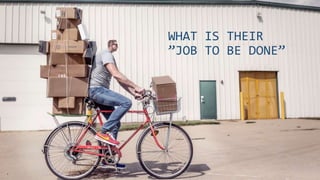 WHAT IS THEIR
”JOB TO BE DONE”
 