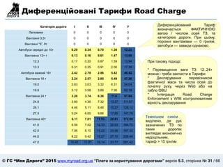 © ГС “Моя Дорога” 2015 www.myroad.org.ua “Плата за користування дорогами” версія 5.3, сторінка № 31 / 66
Диференційовані Т...