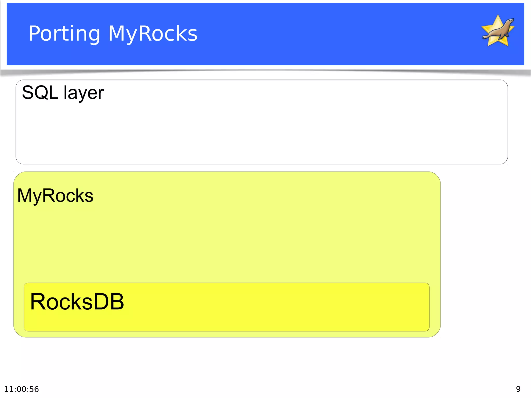 11:00:56 9
Porting MyRocks
SQL layer
RocksDB
MyRocks
 