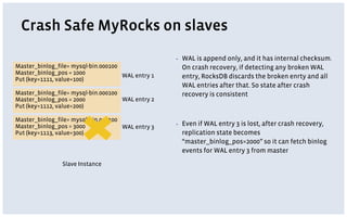 Crash Safe MyRocks on slaves
Master_binlog_file= mysql-bin.000100
Master_binlog_pos = 1000
Put (key=1111, value=100)
Master_binlog_file= mysql-bin.000100
Master_binlog_pos = 2000
Put (key=1112, value=200)
Master_binlog_file= mysql-bin.000100
Master_binlog_pos = 3000
Put (key=1113, value=300)
WAL entry 1
WAL entry 2
WAL entry 3
Slave Instance
▪ WAL is append only, and it has internal checksum.
On crash recovery, if detecting any broken WAL
entry, RocksDB discards the broken enrty and all
WAL entries after that. So state after crash
recovery is consistent
▪ Even if WAL entry 3 is lost, after crash recovery,
replication state becomes
“master_binlog_pos=2000” so it can fetch binlog
events for WAL entry 3 from master
 