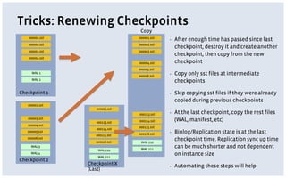 Tricks: Renewing Checkpoints
▪ After enough time has passed since last
checkpoint, destroy it and create another
checkpoint, then copy from the new
checkpoint
▪ Copy only sst files at intermediate
checkpoints
▪ Skip copying sst files if they were already
copied during previous checkpoints
▪ At the last checkpoint, copy the rest files
(WAL, manifest, etc)
▪ Binlog/Replication state is at the last
checkpoint time. Replication sync up time
can be much shorter and not dependent
on instance size
▪ Automating these steps will help
Copy
000001.sst
000002.sst
000003.sst
000004.sst
WAL 1
WAL 2
Checkpoint 1
000001.sst
000003.sst
000004.sst
WAL 3
WAL 4
Checkpoint 2
000005.sst
000006.sst
000001.sst
000002.sst
000003.sst
000004.sst
000005.sst
000006.sst
000001.sst
000113.sst
000114.sst
WAL 210
WAL 211
Checkpoint X
(Last)
000115.sst
000116.sst
000113.sst
000114.sst
WAL 210
WAL 211
000115.sst
000116.sst
 