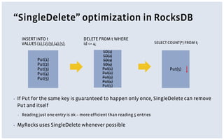 “SingleDelete” optimization in RocksDB
Put(1)
Put(2)
Put(3)
Put(4)
Put(5)
INSERT INTO t
VALUES (1),(2),(3),(4),(5);
▪ If Put for the same key is guaranteed to happen only once, SingleDelete can remove
Put and itself
▪ Reading just one entry is ok – more efficient than reading 5 entries
▪ MyRocks uses SingleDelete whenever possible
SD(1)
SD(2)
SD(3)
SD(4)
Put(1)
Put(2)
Put(3)
Put(4)
Put(5)
DELETE FROM t WHERE
id <= 4;
Put(5)
SELECT COUNT(*) FROM t;
 
