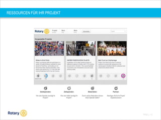 RESSOURCEN FÜR IHR PROJEKT

TITLE | 1 2

 