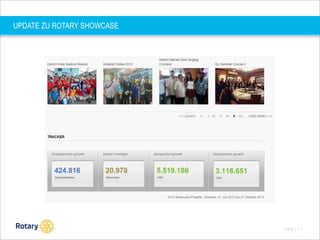 UPDATE ZU ROTARY SHOWCASE

TITLE | 1 5

 