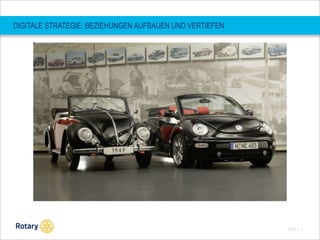 DIGITALE STRATEGIE: BEZIEHUNGEN AUFBAUEN UND VERTIEFEN

TITLE | 3

 