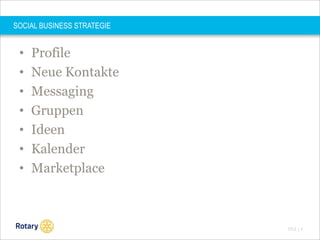 SOCIAL BUSINESS STRATEGIE

•
•
•
•
•
•
•

Profile
Neue Kontakte
Messaging
Gruppen
Ideen
Kalender
Marketplace

TITLE | 4

 